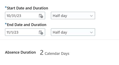 Image result for Absence Fast Formula Guide