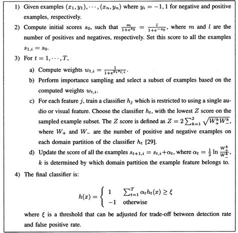 Image result for Boosting Algorithm Example