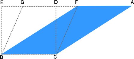 Image result for How to Add a Log Window to Python App
