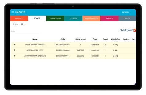 Image result for Checkpoint RFID Table