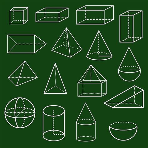 Image result for Geometry Math