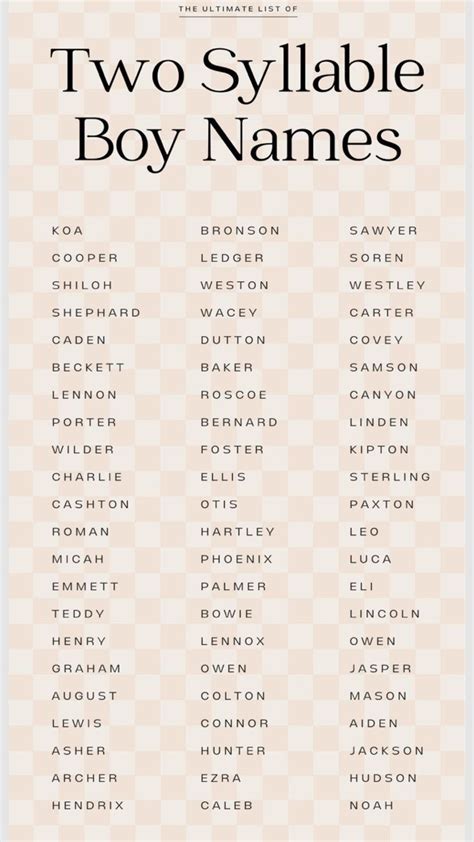 #cute #babys | Two syllable boy names, Unique baby names, Baby boy names
