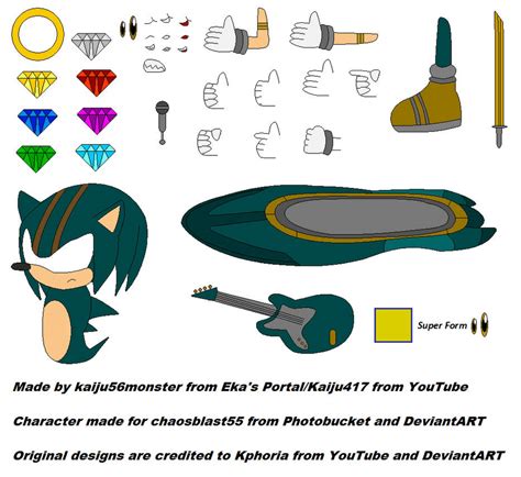Dynamo DIY 的图像结果