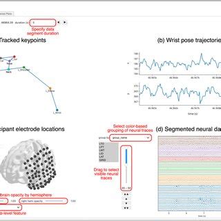 Image result for Dataset for Python Jupyter