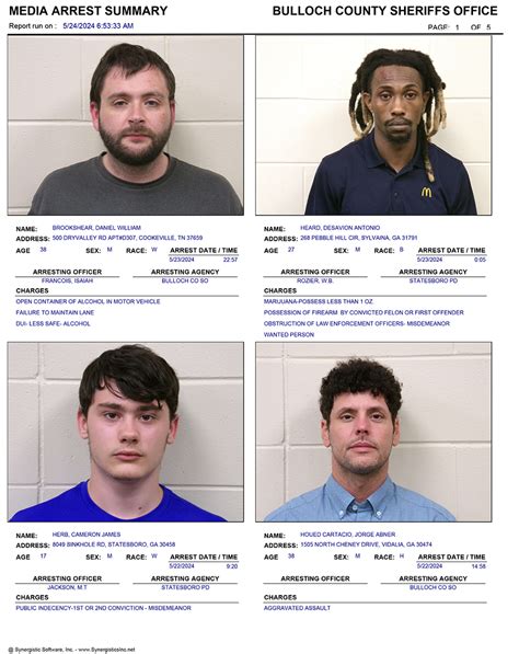 05/24/2024 Booking Report for Bulloch County - AllOnGeorgia