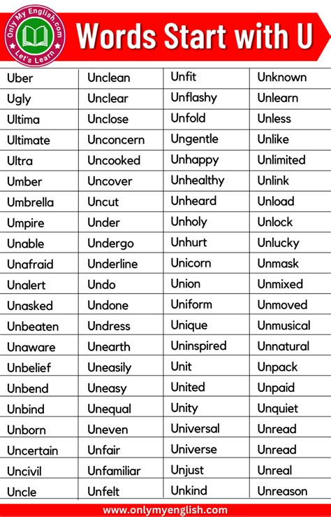 11 Letter Words | Eleven Letter Words » Onlymyenglish.com