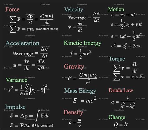 Image result for Computer Science Physics Formula