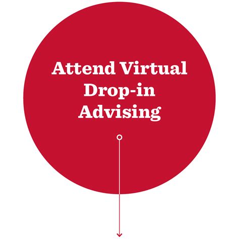 University of Utah College of Fine Arts - CFA Virtual Drop-in Advising