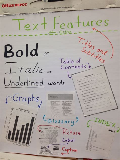Image result for Text Features Anchor Chart