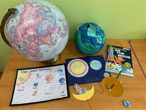 Neptune Science Project Ideas 的图像结果