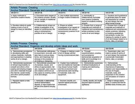 Image result for Assessment Matrix Example