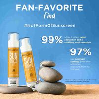Buy Sun Shield Gel SPF 50 PA++++| Lightweight and No White Cast – Orgatre