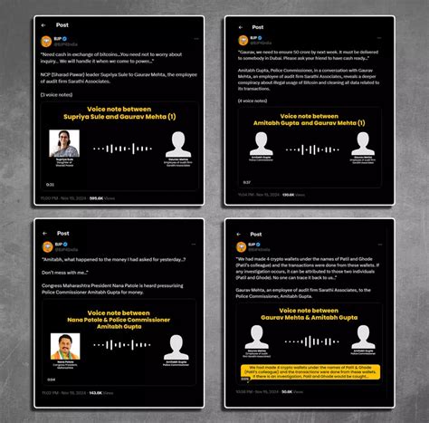 Fact-Check: BJP Posts Fake AI Audio Clips of Supriya Sule, Nana Patole ...