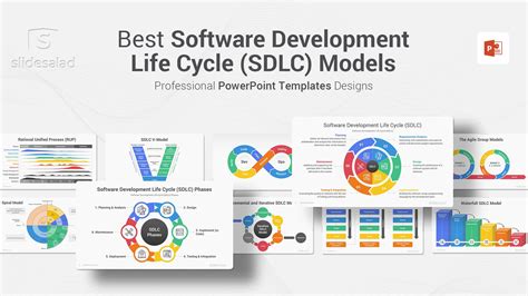 Software Life Cycle Models 的图像结果
