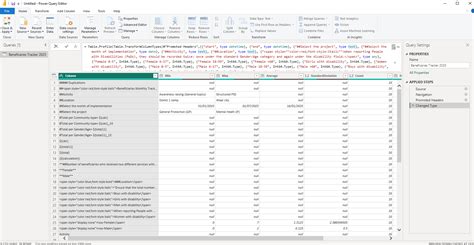 Image result for Remove Null Date Values From Power Query Editor
