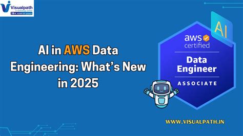 Image result for AWS Data Engineering