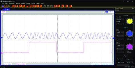 Image result for FSK Modulated Waveform in Spectrum Analyzer