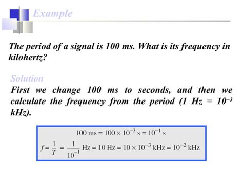 Image result for Communication System Programs in OS