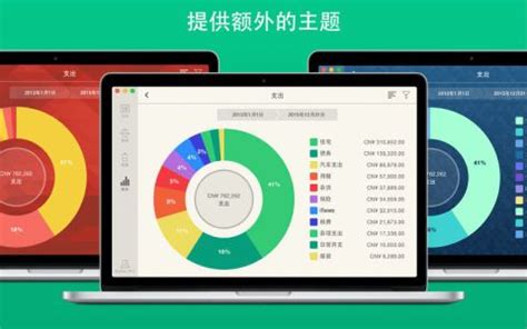 Money Pro 2.10.3 非常好用的财务管理工具 - 马可菠萝