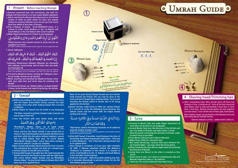 Rahat Group - Maps of Makkah medina tour guide to makkah for umrah