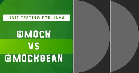 Image result for Java Spring Testing