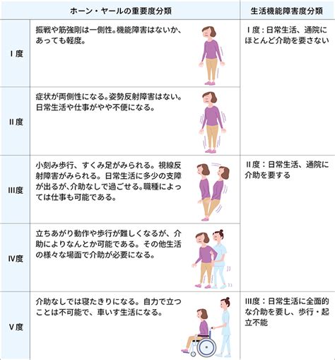 Image result for Array Visual Example