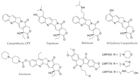 Design, Synthesis and Cytotoxicity of Thiazole-Based Stilbene Analogs ...
