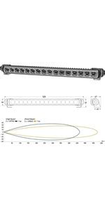 Hella LED Light Bars - High Beam Universal Fog Lamp (9-33V,25W,White ...