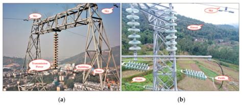 Detection of Abnormal Vibration Dampers on Transmission Lines in UAV ...