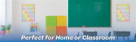 Buy Multiplication Tables Chart 1 to 20 | Maths Tables Chart for Kids ...