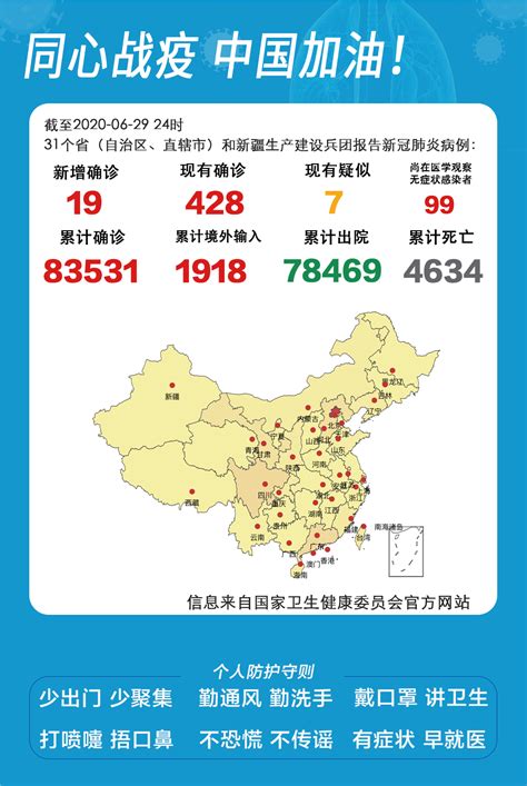 31省区市新增确诊19例，其中本土8例，北京7例涉及这两个区 | 北晚新视觉