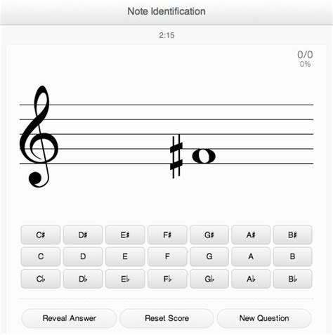 Image result for Musictheory.net Note Identification