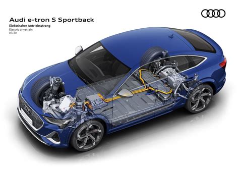https://s1.cdn.autoevolution.com/images/news/gallery/world-s-first-tri-motor-ev-title-goes-to-audi-e-tron-s-and-e-tron-s-sportback_79.jpg