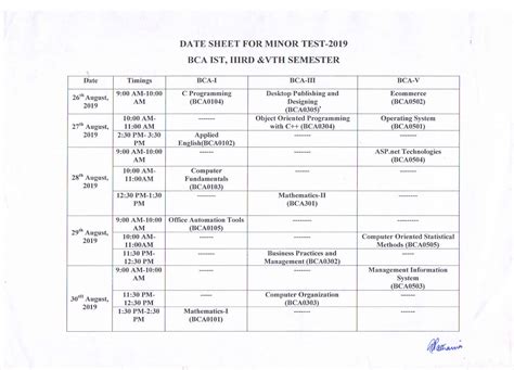 ST. BEDE’S College || Examination