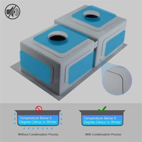 CECIPA Black Stainless Steel Kitchen Sink, 78 x 43 x 21 cm, Double Bowl ...