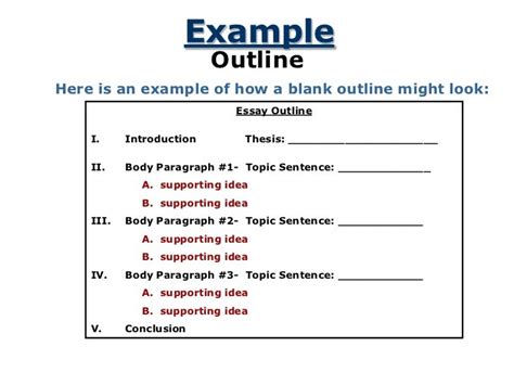 Image result for Topic Sentence Outline Example