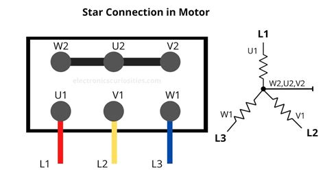 Image result for Star Delta Connection Explained