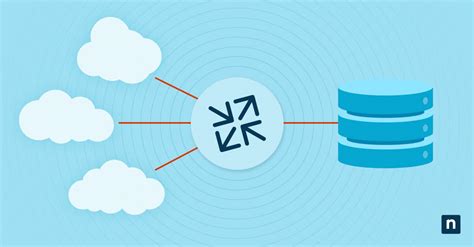 Image result for NetFlow Definition