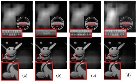 Resolution Enhancement of Spherical Wave-Based Holographic Stereogram ...