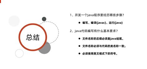 Debug Java HelloWorld 的图像结果