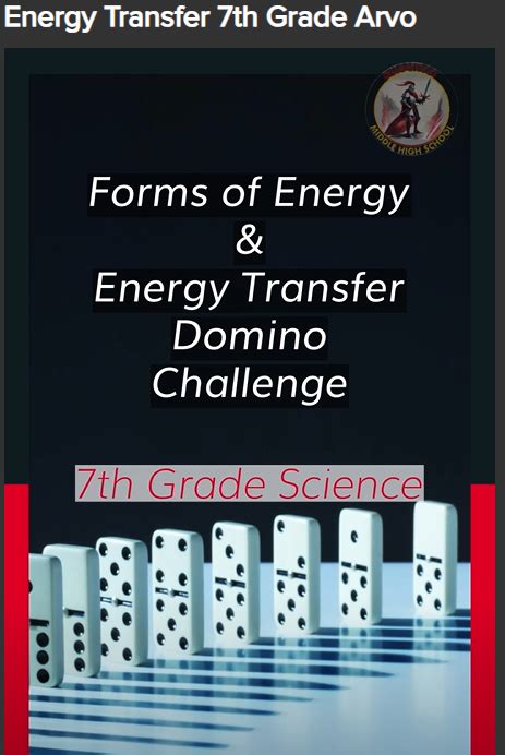 7th Grade Science Learns About Energy Transfer | Quantico Middle High ...