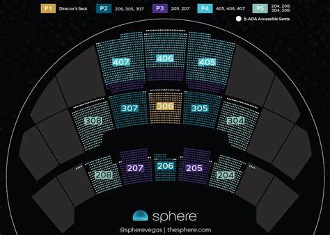Sphere Seating-Chart 的图像结果
