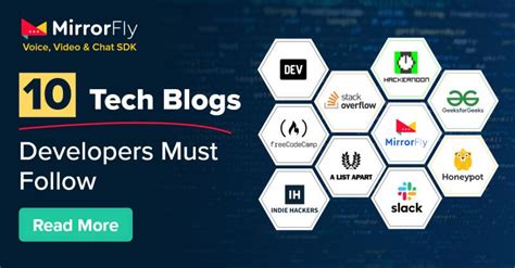 Image result for Oracle Developer Blogs