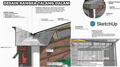 Image result for Optimization Flowchart Sample
