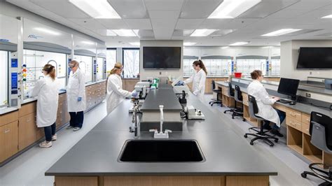 Research Technology 的图像结果