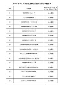 外籍学生免试就能入学清华北大，家长的身份规划很重要！ - 知乎