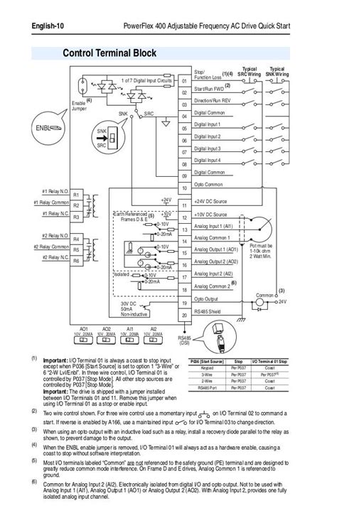 PowerFlex 525 Parameters Manual 的图像结果