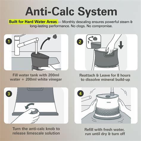 Hamilton Beach Steam Iron with Stand & Ironing Board, Garment Steamer ...