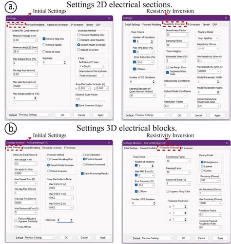 Image result for Inversion Technology