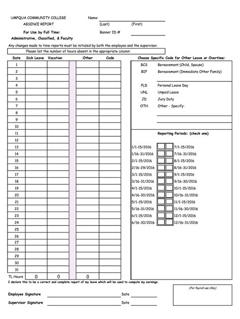 Fillable Online UMPQUA COMMUNITY COLLEGE Name ABSENCE REPORT Last First ...